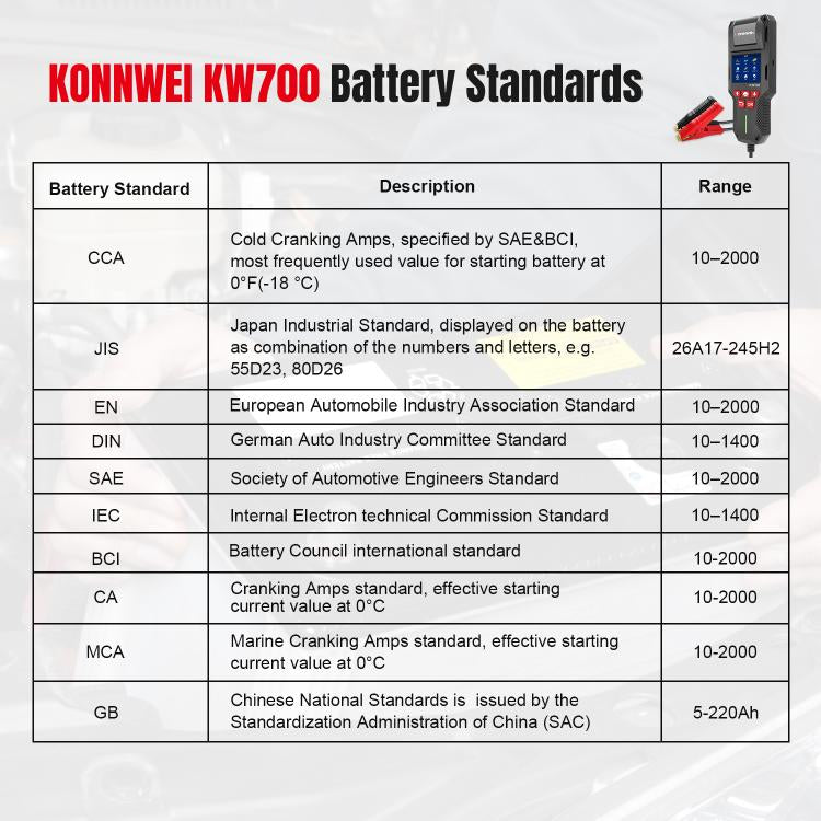KONNWEI KW700 12V / 24V 2.8 inch Color Screen Car Battery Tester with Printer, KW700