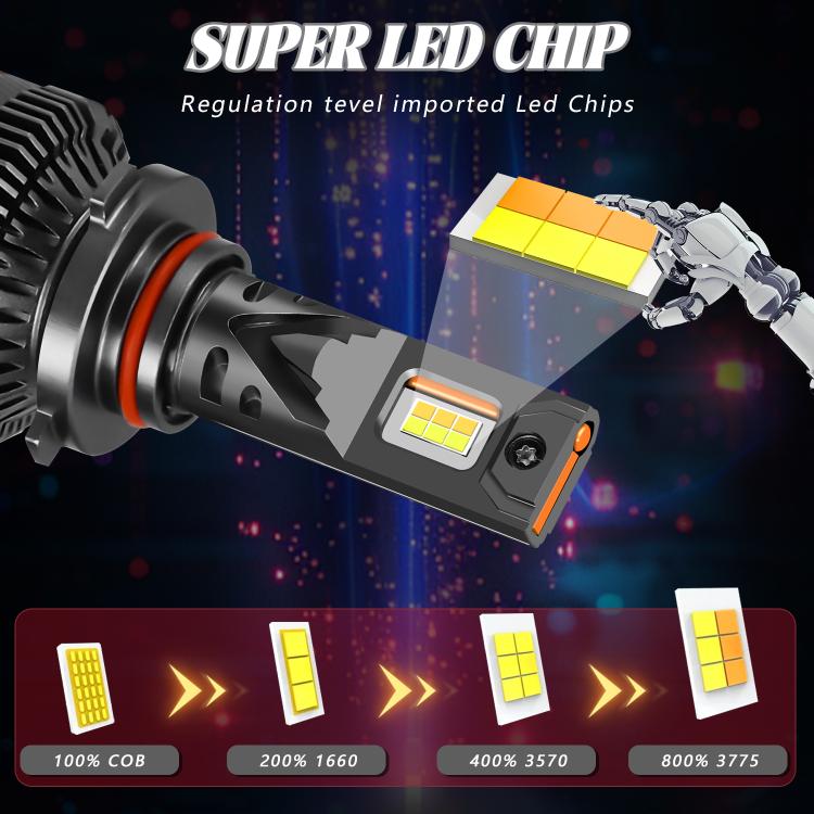 2pcs/Pack 60W 8000LM 6000K Three Color Remote Control Car LED Headlight Bulb, 9005, 9006, H1, H4, H7, H11