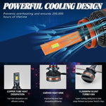 2pcs/Pack 60W 8000LM 6000K Three Color Remote Control Car LED Headlight Bulb, 9005, 9006, H1, H4, H7, H11