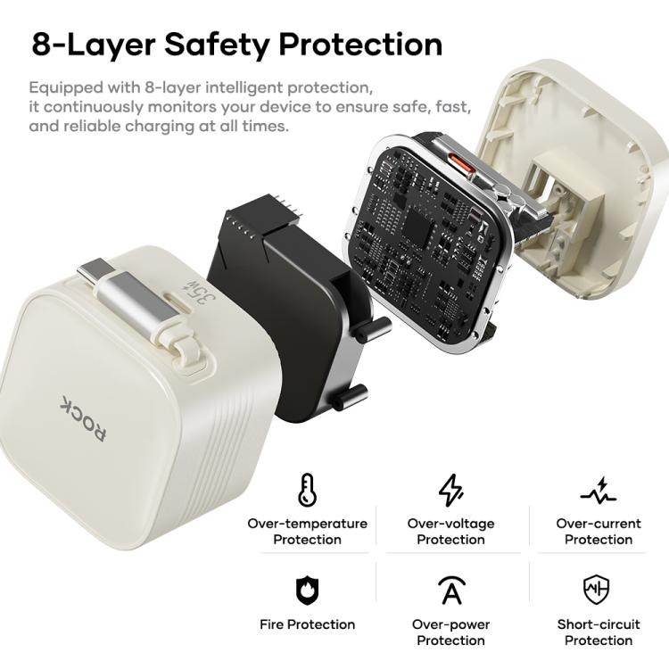 شاحن جداري ROCK T90 PD35W Type-C منفذ واحد GaN مع كابل Type-C قابل للسحب، قابس المملكة المتحدة، قابس الاتحاد الأوروبي