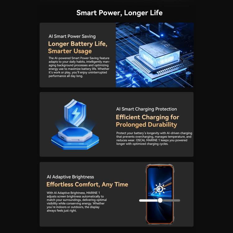 Blackview Oscal Marine 1، شاشة 6.56 بوصة، أندرويد 15، معالج Unisoc UMS9230E T615 ثماني النواة، شبكة 4G، OTG، NFC، 4GB+128GB