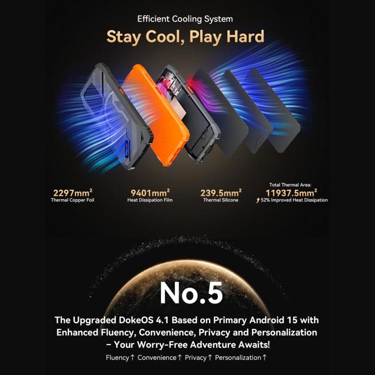 Blackview Oscal Marine 1، شاشة 6.56 بوصة، أندرويد 15، معالج Unisoc UMS9230E T615 ثماني النواة، شبكة 4G، OTG، NFC، 4GB+128GB