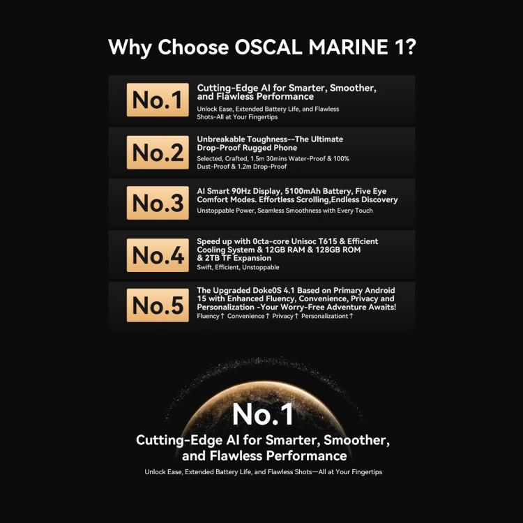 Blackview Oscal Marine 1، شاشة 6.56 بوصة، أندرويد 15، معالج Unisoc UMS9230E T615 ثماني النواة، شبكة 4G، OTG، NFC، 4GB+128GB