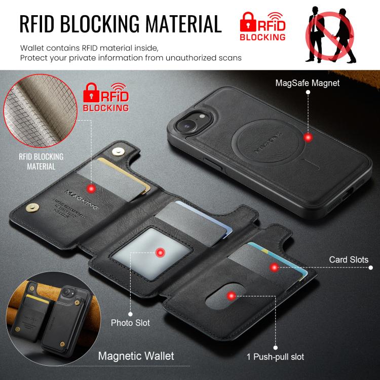 غطاء هاتف MAGKING K3 مع حقيبة بطاقة RFID قابلة للفصل وماجسيف، لهواتف iPhone 17e / 16e، iPhone 17، iPhone 16 Pro Max، iPhone 16 Pro، iPhone 16 Plus، iPhone 16