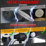 T10 2pcs/Pack 55W 3 inch High Power Dual Lens Fog Light, Universal Double Holder, T10