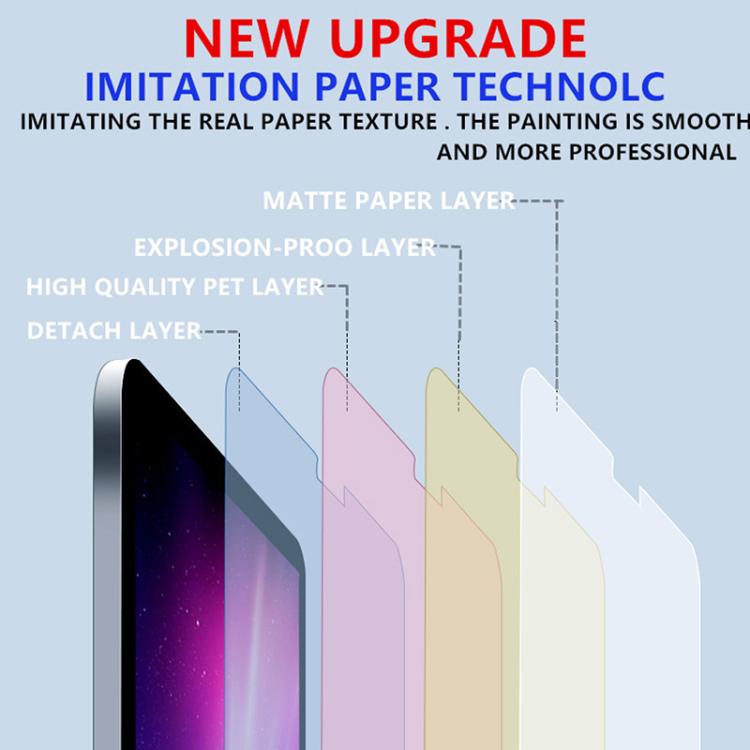 Matte Paperfeel Screen Protector, For Huawei MatePad Pro 13.2, For Huawei MatePad 11.5 2023 / Air 11.5, For Huawei MatePad SE 11 2024