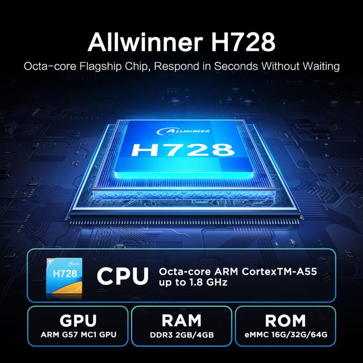 Tanix TX7 صندوق تلفاز ذكي أندرويد 14 بدقة 8K UHD مع جهاز تحكم عن بعد، Allwinner H728 ثماني النواة، 2GB+16GB، 4GB+32GB