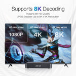 Tanix TX7 صندوق تلفاز ذكي أندرويد 14 بدقة 8K UHD مع جهاز تحكم عن بعد، Allwinner H728 ثماني النواة، 2GB+16GB، 4GB+32GB