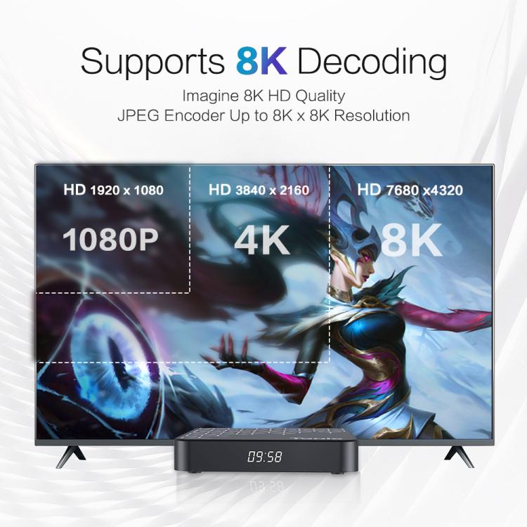 Tanix TX7 صندوق تلفاز ذكي أندرويد 14 بدقة 8K UHD مع جهاز تحكم عن بعد، Allwinner H728 ثماني النواة، 2GB+16GB، 4GB+32GB