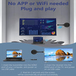 AM18053 دونجل جهاز إرسال واستقبال لاسلكي HDMI بدقة 1080 بكسل، AM18053 HDMI دونجل