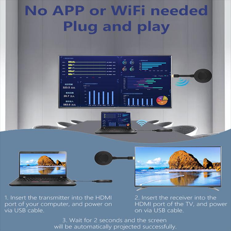 AM18053 دونجل جهاز إرسال واستقبال لاسلكي HDMI بدقة 1080 بكسل، AM18053 HDMI دونجل