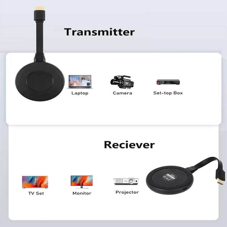 AM18053 دونجل جهاز إرسال واستقبال لاسلكي HDMI بدقة 1080 بكسل، AM18053 HDMI دونجل