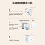 COMFAST CF-E593AX 3000Mbps Dual-Band WiFi6 In-Wall AP, CF-E593AX