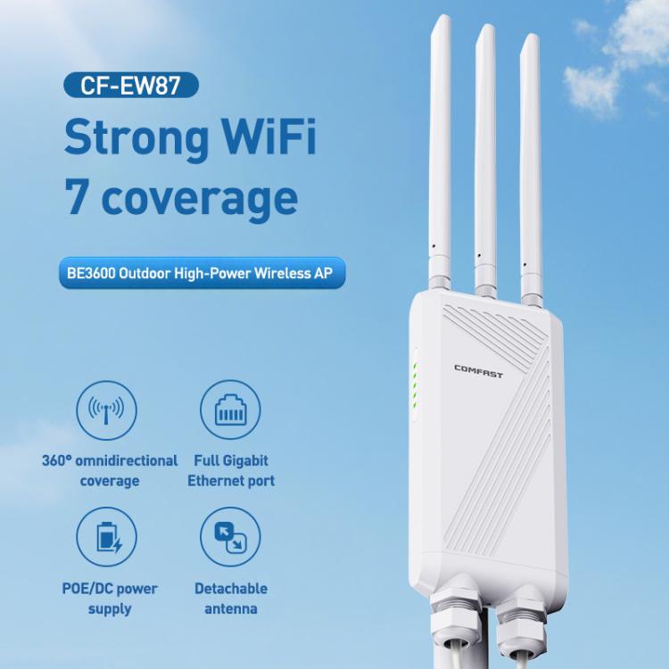 COMFAST CF-EW87 نقطة وصول لاسلكية خارجية واي فاي 7 مزدوجة النطاق بسرعة 3600 ميجابت في الثانية، قابس أسترالي، قابس أوروبي، قابس أمريكي، قابس بريطاني