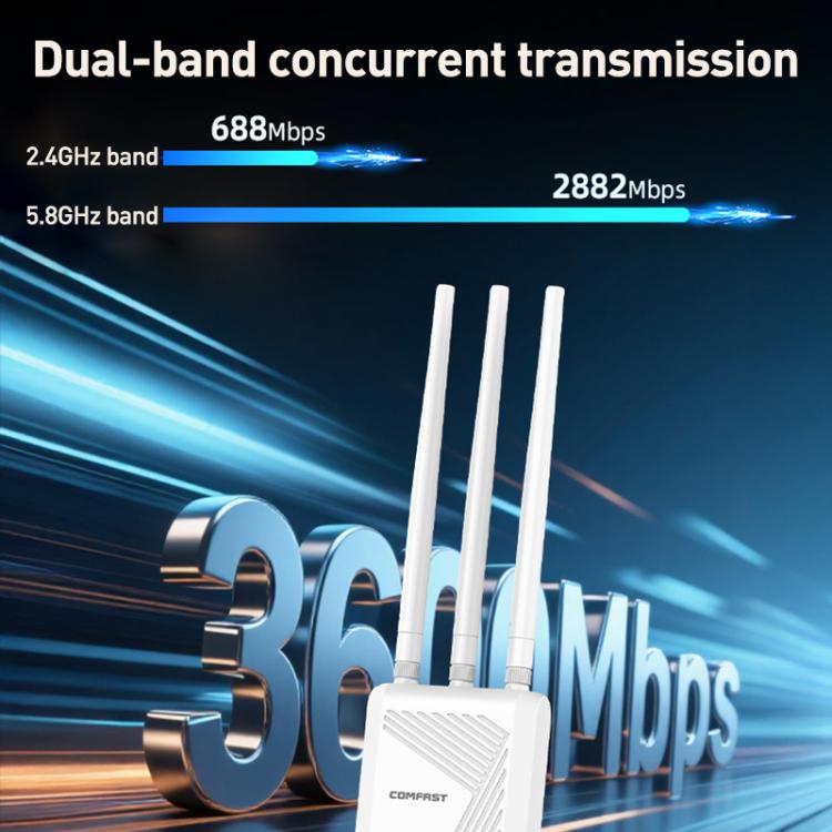 COMFAST CF-EW87 نقطة وصول لاسلكية خارجية واي فاي 7 مزدوجة النطاق بسرعة 3600 ميجابت في الثانية، قابس أسترالي، قابس أوروبي، قابس أمريكي، قابس بريطاني