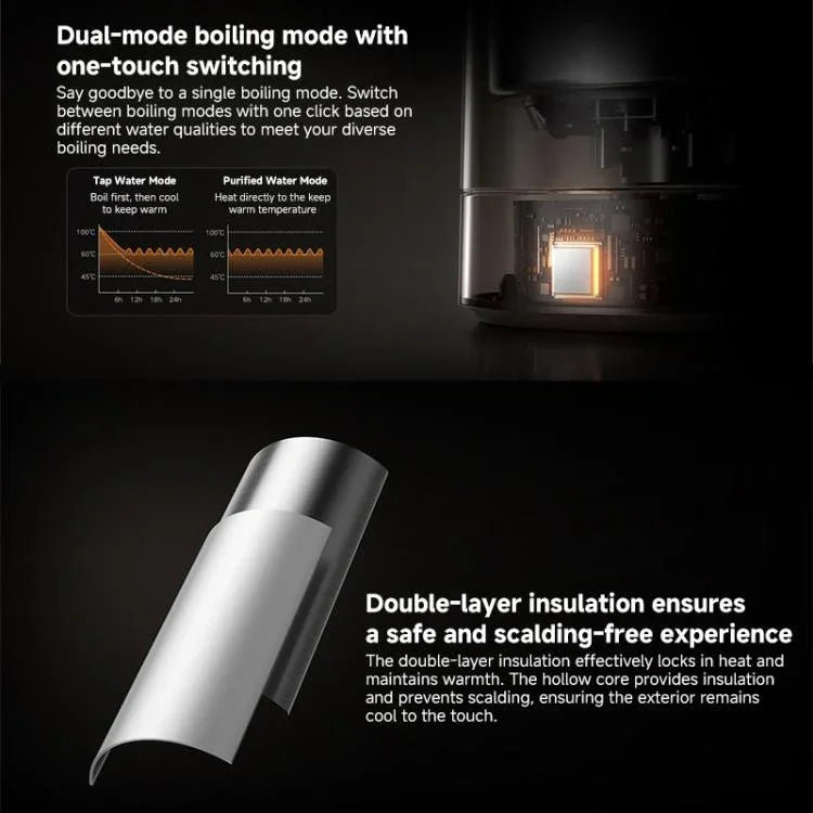 غلاية كهربائية أصلية من Xiaomi Mijia بسعة 2.0L وقوة 1800W مع درجة حرارة ثابتة 3 Pro، قابس CN