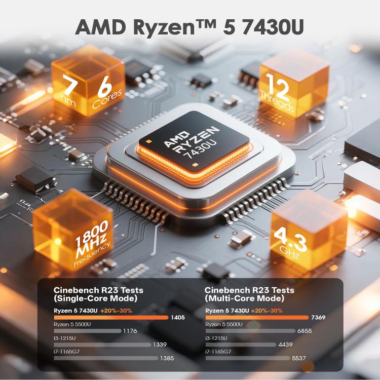 حاسوب محمول GXMO T160 16 بوصة، ويندوز 11، 16GB+512GB، معالج AMD Ryzen 5 7430U سداسي النواة، قابس الاتحاد الأوروبي، قابس الولايات المتحدة، قابس المملكة المتحدة، قابس أستراليا
