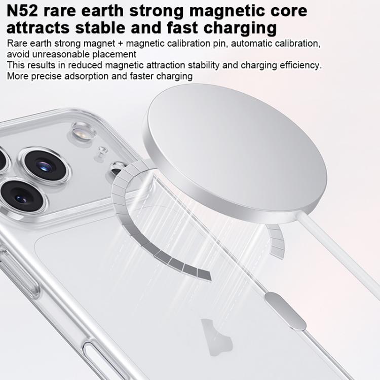 غطاء هاتف Benks Zero Sense فائق النحافة مغناطيسي MagSafe، لهواتف iPhone 17 Pro Max، iPhone 17 Pro، iPhone 17، iPhone Air