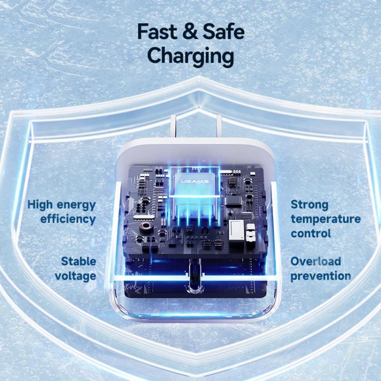 شاحن سريع USB-C / Type-C منفذ واحد USAMS CC228 T65 PD20W، قابس الولايات المتحدة، CC228