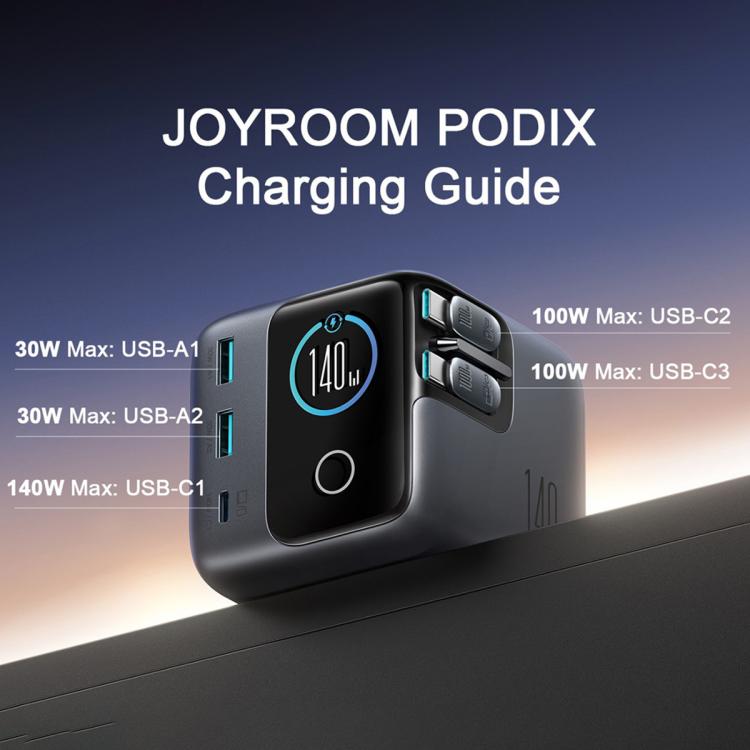 شاحن مكتبي GaN JOYROOM JR-TRD01 PODIX 140 واط 5 منافذ، قابس الولايات المتحدة، قابس الاتحاد الأوروبي، قابس المملكة المتحدة