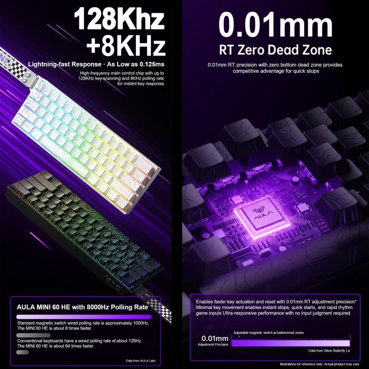 لوحة مفاتيح ميكانيكية ألعاب لاسلكية AULA MINI60 HE Pro بإضاءة RGB و61 مفتاح