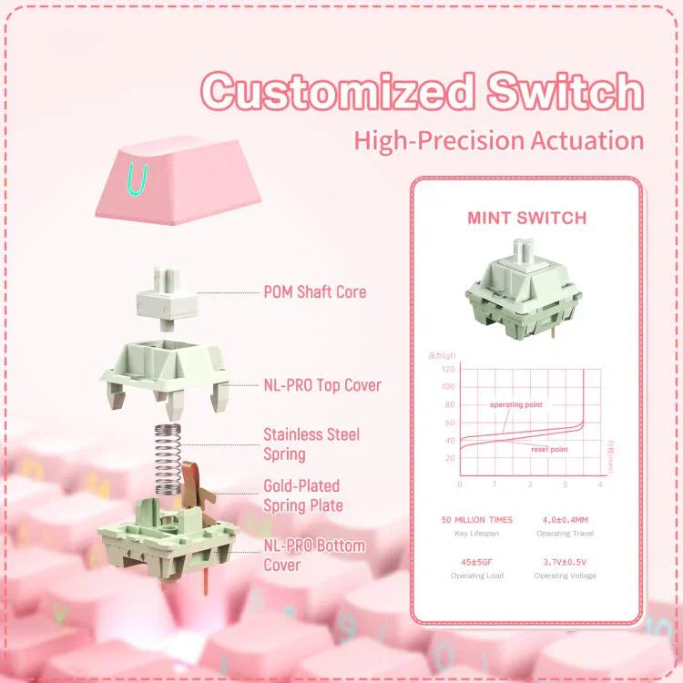 ONIKUMA MT707 لوحة مفاتيح ألعاب ميكانيكية ثلاثية الوضع مع 82 مفتاح RGB