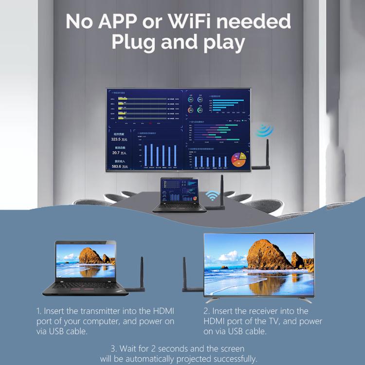 مجموعة مرسل ومستقبل عكس شاشة لاسلكي 5G من Measy موديل AM18052T