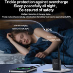 Yesido YC112 Ultra-thin 20W Dual-port PD QC Fast Charger, YC112