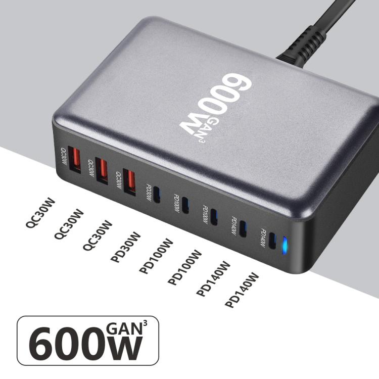 شاحن مكتبي سريع GaN عالي الطاقة بثمانية منافذ USB-C / Type-C وUSB-A بقوة 600 واط، قابس الاتحاد الأوروبي، قابس الولايات المتحدة، قابس المملكة المتحدة، قابس أستراليا