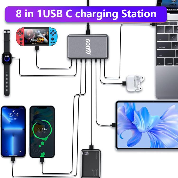 شاحن مكتبي سريع GaN عالي الطاقة بثمانية منافذ USB-C / Type-C وUSB-A بقوة 600 واط، قابس الاتحاد الأوروبي، قابس الولايات المتحدة، قابس المملكة المتحدة، قابس أستراليا