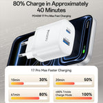 مجموعة شاحن سريع بمنفذين USB وType-C بقوة 45 واط من Yesido، قابس الاتحاد الأوروبي، قابس المملكة المتحدة، قابس الولايات المتحدة
