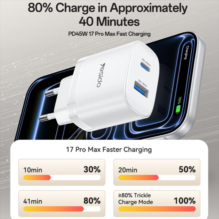 مجموعة شاحن سريع بمنفذين USB وType-C بقوة 45 واط من Yesido، قابس الاتحاد الأوروبي، قابس المملكة المتحدة، قابس الولايات المتحدة