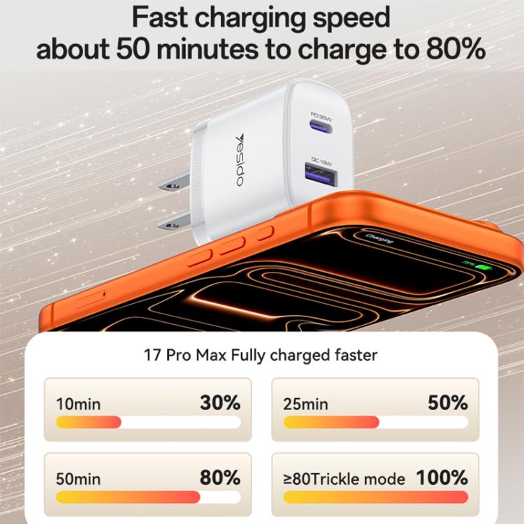 مجموعة شاحن سريع Yesido PD35W من نوع Type-C و USB مع كابل Type-C إلى Type-C، قابس الولايات المتحدة، قابس الاتحاد الأوروبي، قابس المملكة المتحدة