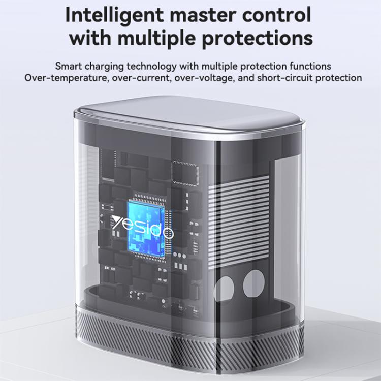 مجموعة شاحن سريع Yesido PD35W من نوع Type-C و USB مع كابل Type-C إلى Type-C، قابس الولايات المتحدة، قابس الاتحاد الأوروبي، قابس المملكة المتحدة