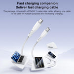 Yesido PD45W Dual Type-C Fast Charger Kit with Type-C to Type-C Cable, US Plug, EU Plug, UK Plug