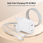 مجموعة شاحن Yesido YC151 PD20W Type-C مع كابل بيانات Type-C إلى Type-C بطول 1 متر، YC151