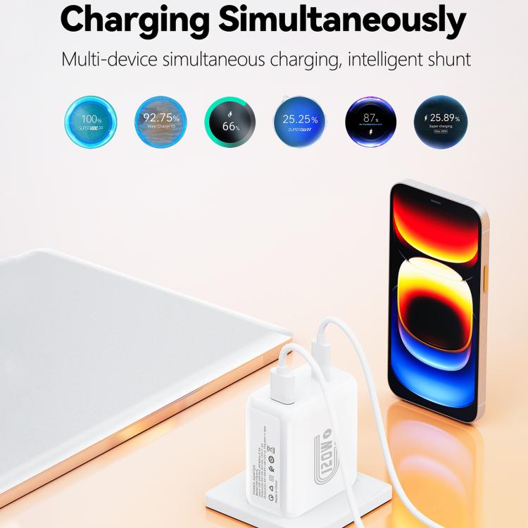 شاحن سريع HX119 بقدرة 120W مع واجهتي USB وType-C، قابس أوروبي، قابس بريطاني، قابس أمريكي