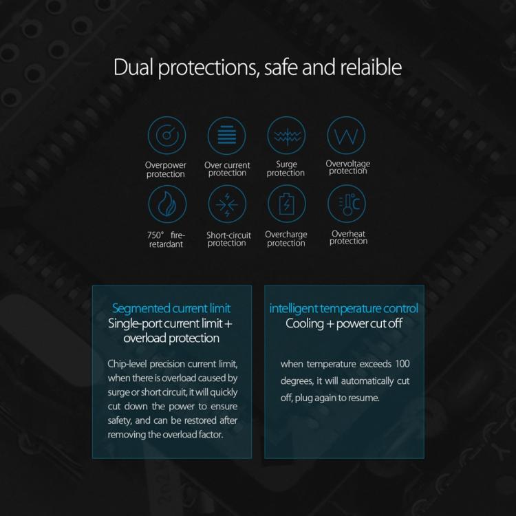 محطة شحن ذكية ORICO DUK-5P بقدرة 40W مع 5 منافذ USB وحامل، قابس أمريكي، قابس بريطاني، قابس أسترالي