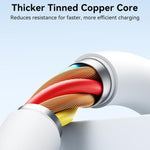 كابل بيانات شحن سريع USB-C / Type-C إلى 8 سنون من سلسلة JOYROOM S-A62 Lively بقدرة 30W، الطول: 1.2 متر، USB-C / Type-C إلى 8 سنون