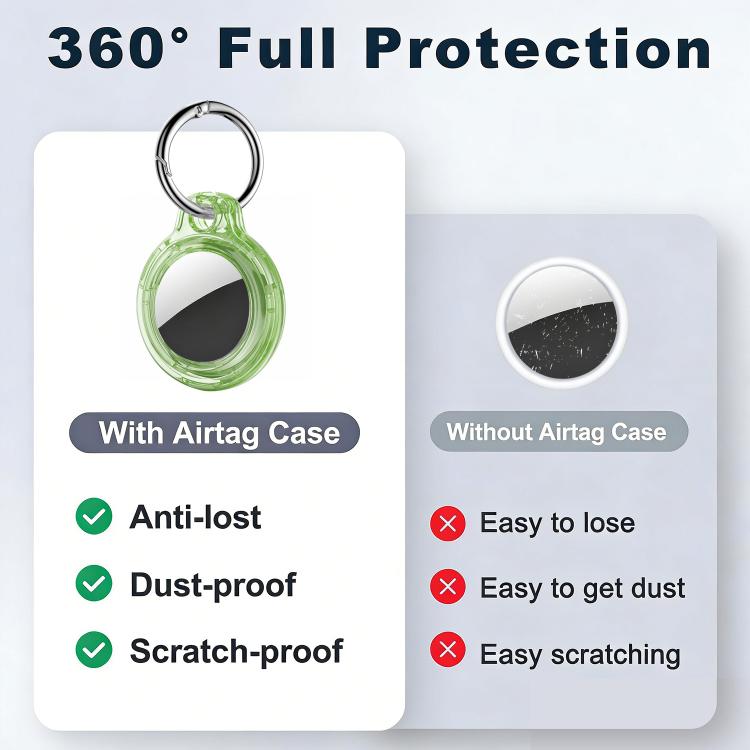 4 قطع من غطاء حماية صلب شفاف من XDcase مع حلقة مفاتيح، 4 قطع (أسود شفاف أخضر أزرق)، 4 قطع (أزرق شفاف أخضر أحمر وردي)