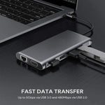 محطة إرساء 12 في 1 مع HDMI ×2 + USB3.0 + USB2.0 + شحن PD + VGA + RJ45 + جاك 3.5 مم + TF/SD ×2، Type-C / USB-C