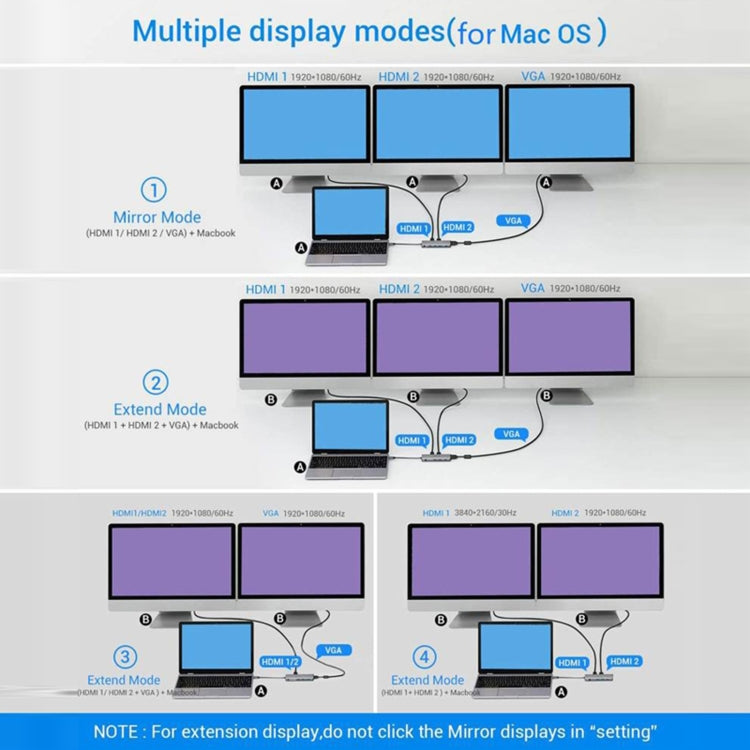 محطة إرساء 12 في 1 مع HDMI ×2 + USB3.0 + USB2.0 + شحن PD + VGA + RJ45 + جاك 3.5 مم + TF/SD ×2، Type-C / USB-C