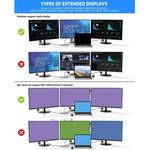 محطة إرساء 12 في 1 مع HDMI ×2 + USB3.0 + USB2.0 + شحن PD + VGA + RJ45 + جاك 3.5 مم + TF/SD ×2، Type-C / USB-C