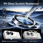 XDcase HD Hawkeye Camera Lens Protector, For iPhone Duo