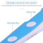 Hand-held 3D Printing Pen, AU Plug, AU Plug