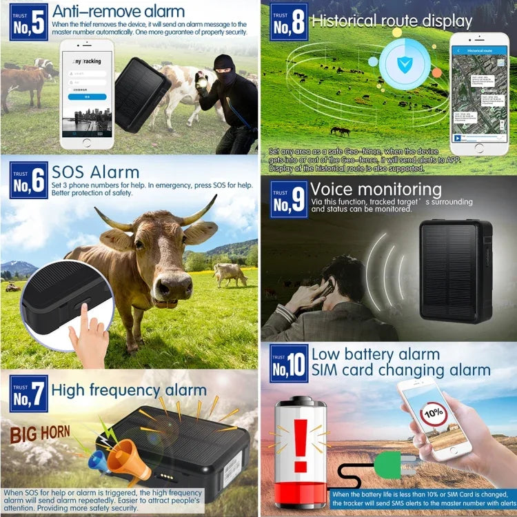 RF-V34 تعقب الماشية والأغنام والأبقار مقاوم للماء IP67 بالطاقة الشمسية مع تتبع GPS وGSM وWiFi بدون لوحة سفلية ثابتة، يدعم مراقبة الصوت وإنذار إزالة الجهاز وSOS، تتبع GPS وWiFi