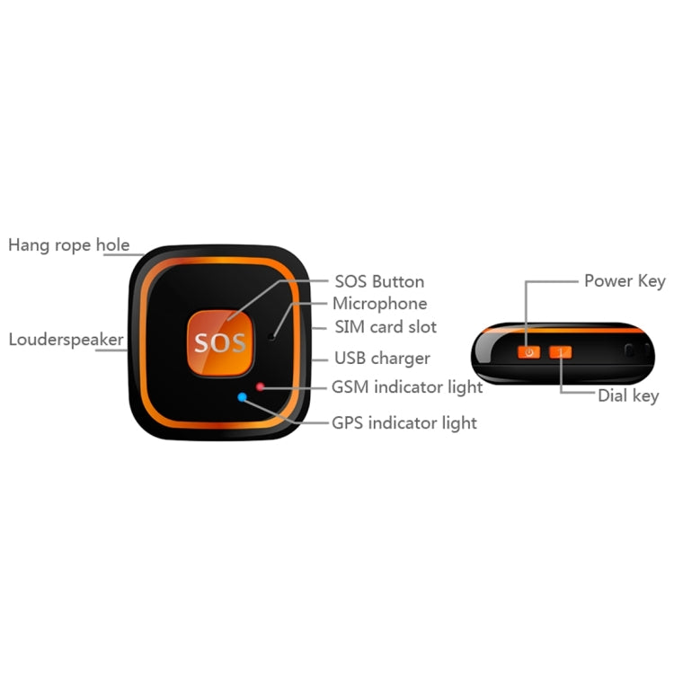 جهاز تعقب V28 على شكل عقدة GSM صغير مع LBS وWiFi وAGPS وجهاز اتصال SOS، V28