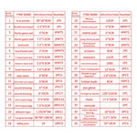 عدة طوارئ محمولة 234 في 1 للمنزل والرحلات، صندوق إنقاذ للبقاء على قيد الحياة، 26x18x8 سم (أخضر)، 26x18x8 سم (أحمر)