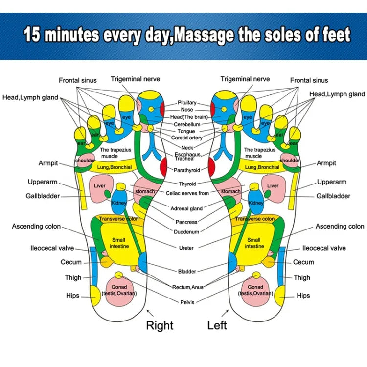 PP Foot Reflexology Quadrate Stones Foot Massage Pad, PP Massage Pad
