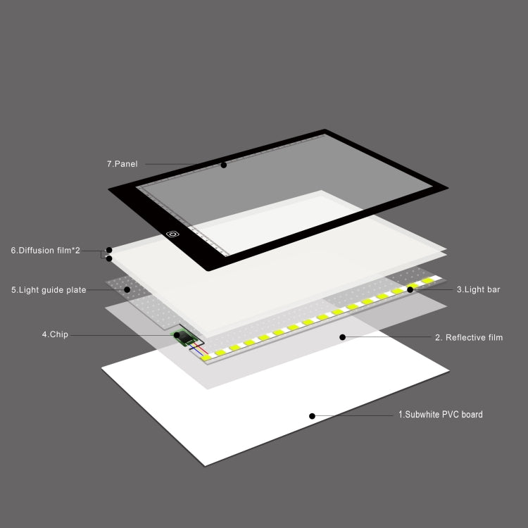 لوحات نسخ أكريليك بتعتيم ثلاثي المستويات LED 5V 5W بحجم A4 للرسم التخطيطي للأنمي، مع كابل USB وقابس، الحجم: 240x360x5 مم